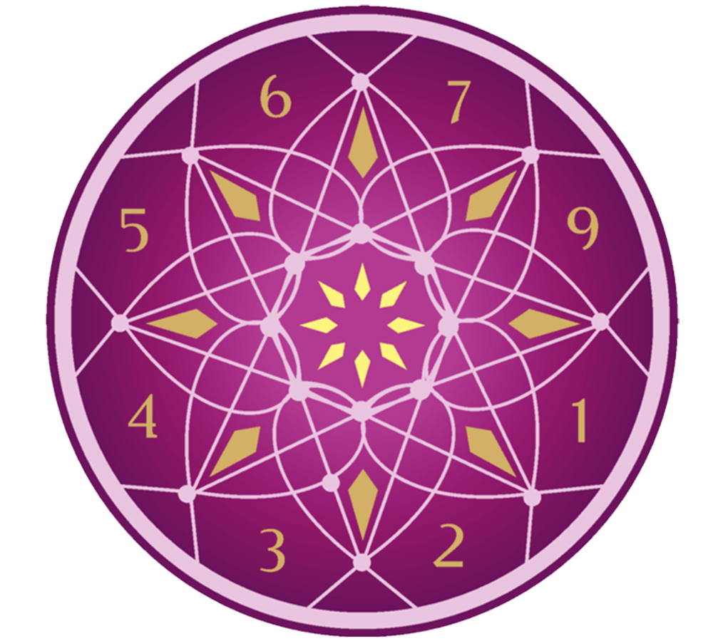 https://saketbhatia.com/wp-content/uploads/2023/06/numerology-saket-bhatia-1.png