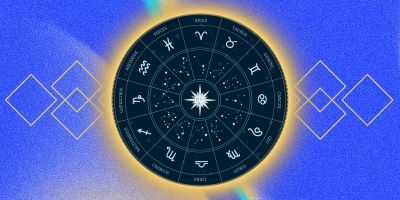 https://saketbhatia.com/wp-content/uploads/2023/10/zodiac-signs-dates-symbols.jpg
