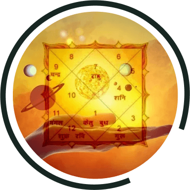Principles of Vedic Astrology Jyotish