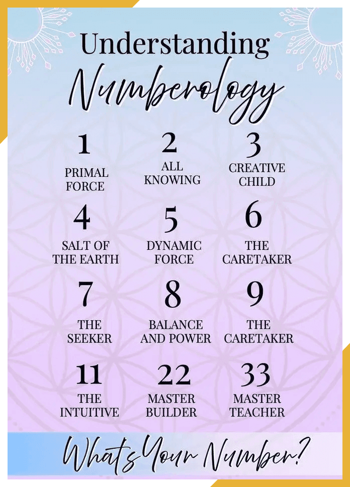 numerology 3
