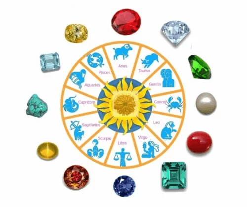 planetary remedies 1